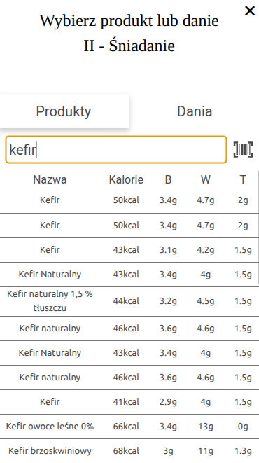 Wykorzystanie produktu w jadłospisie